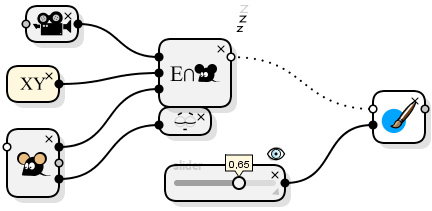 fancynodes